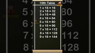 Table of 16, 16th Table #multiplicationtables #timetable #kidslearning #kids #shorts #shortvideo #16