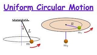 You will Never Forget this!! Solved Problems - Uniform Circular Motion