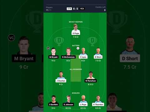 PR vs SEC Dream11 | PR vs SEC Dream11 Prediction | Paarl Royals vs Sunrisers Eastern Cape SA20 Today