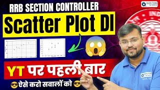 RRB Section Controller 2025 Maths | Scatter Plot DI for Section Controller Explained | Sahil sir