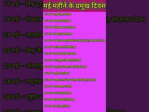 #shorts#2024#generalknowledge#upscexam#uptet2024#youtubeshorts