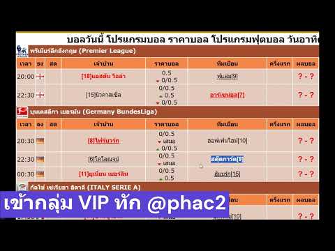 "จับตาบอลผิดราคา" 1 ตัว!! 28/9/68 #บอลเต็ง #สูตรแทงบอล #บอลเดี่ยว