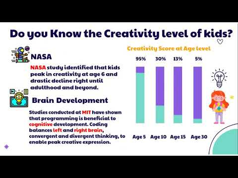 Smart Tech Junior - Why Coding is important for Young minds?