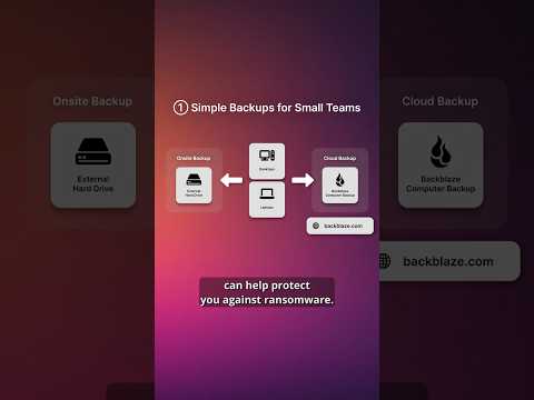 Backup Basics for Freelancers and Small Teams #cybersecurity