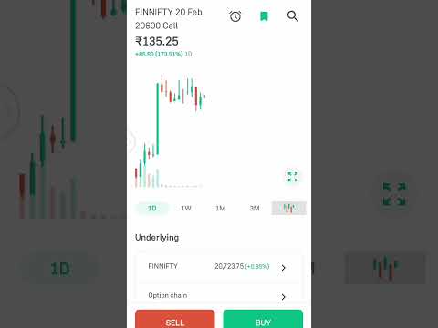 😱1,44,854k returns stock market #status #trending #shortvideo #banknifty