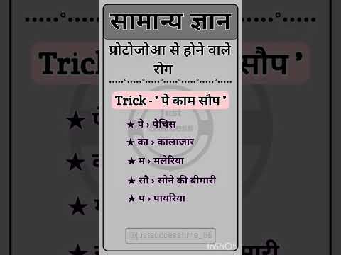 rpf gk gs classes 2024 | rpf gk gs | rpf gk #rpfgk