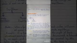 Physics class - 10  Ch1- Force Notes full chapter  #notes  #physics  #class10  #ch1      #force