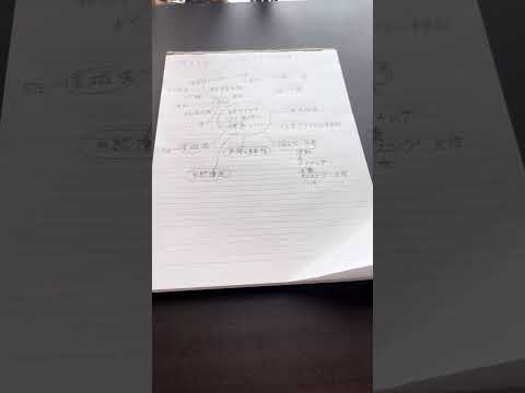 今後お話ししたい事