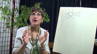 Green Tourmaline Rondels vs. Chips in Gemstone Therapy