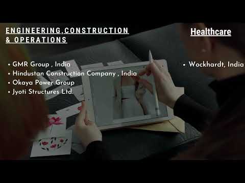 Top company Using Sap