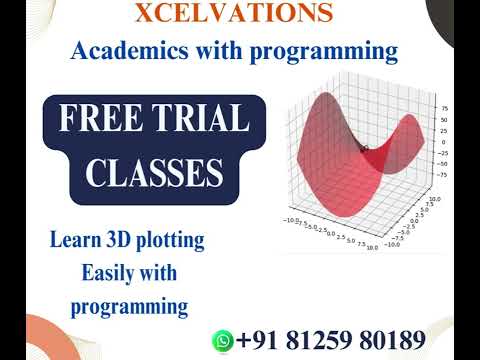 Learn 3D plotting Easily with programming