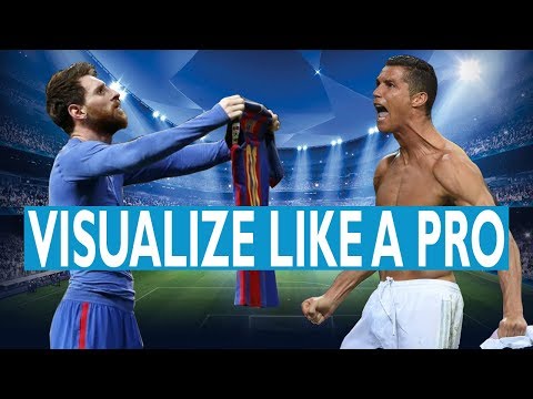 How to Visualize like a Pro | Sports Psychology