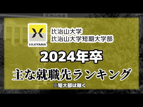 比治山大学（比治大）就職先ランキング【2024年卒】