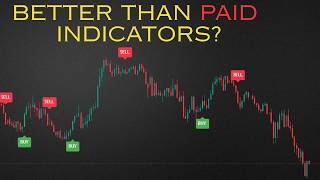 TradingView Indicator | Better Than Most Paid Indicators?