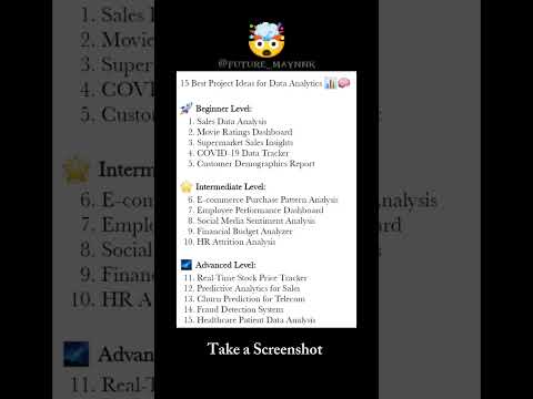 Project Ideas💡for Data analyst #dataanalytics#shortsfeed#foryou #motivation#students #successmindset