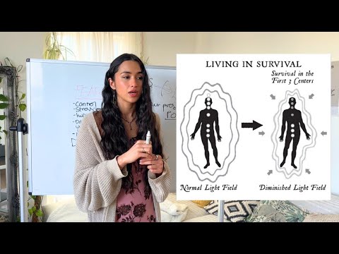 How to use the power of your thoughts to create your dream reality