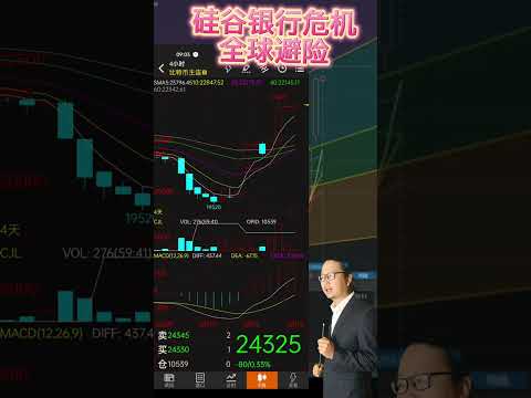 硅谷银行危机全球暴跌如何避险？ #金融 #硅谷银行#避险#黄金#美元指数 #原油期貨 #道琼斯指数 #原油 #土耳其生活