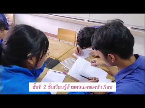 ขั้นตอนการสอนด้วยวิธีการแบบเปิด open Approach