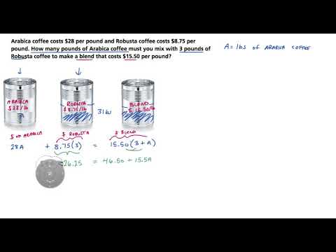Linear Equation Word Problems