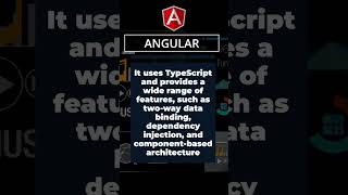 Angular: The Comprehensive Front-end Framework for Building Dynamic Web Applications 🏢🔑