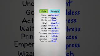 Male vs Female 👩‍🏫 #english #education #grammar #englishtips