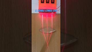 laser light | Lens and mirror | Reflection and Refraction | science class 10 | science experiments