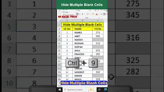 How To Hide Multiple Cells In Excel | #excelshortsvideo | #exceltips | #exceltricks |