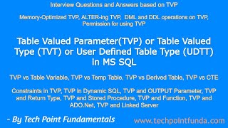 TABLE Valued Type - TVT | TABLE Valued Parameter - TVP | User Defined TABLE Types - UDTT