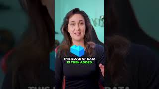 Blockchain  #blockchain #technology #coding #programming #App_Development #php #Reactjs #software
