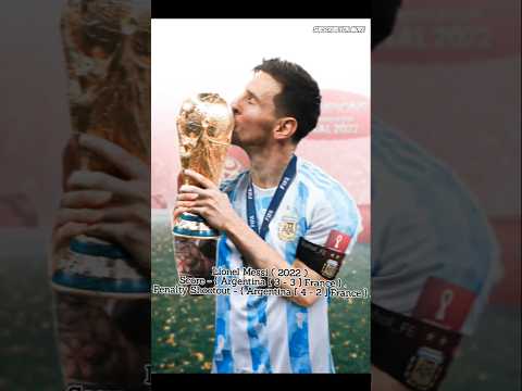 Winning Captain and Team FIFA World Cup 🏆 [ 1930 - 2022 ] #shorts #viral #youtubeshorts #football .