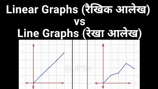 1 Minute Math - Linear Graphs vs Line Graphs | Maths by JP Sir