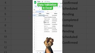 What is Data validation in excel 💥 #excel#microsoftoffice#spreadsheet #excelshortcuts #exceltutorial