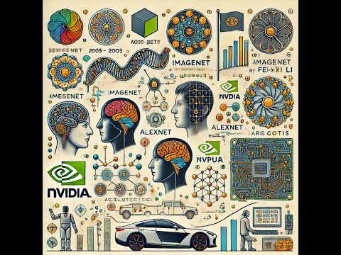 Innovations Driving AI s  🤖 Rise🔥