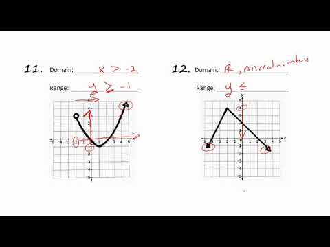 2 Test Review Video