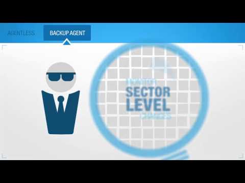 Backup solutions from local to the cloud and everything in between