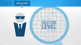 Backup solutions from local to the cloud and everything in between