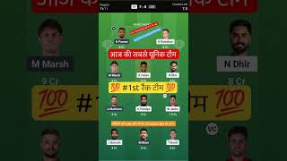 MI VS LSG T20 Dream11 Prediction | MI VS LSG Dream11 Team Of Today Match | MI VS LSG dream11