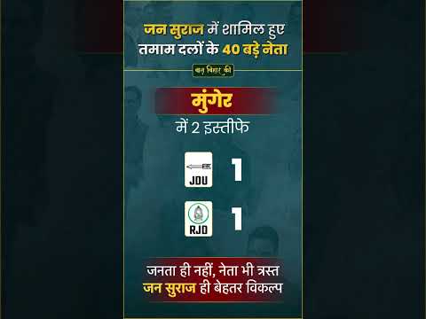 आपके जिले से कितने नेता हुए जन सुराज में शामिल.. देखें वीडियो. #bihar #biharpolitics #rjd#jdu#bjp