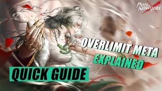 [Path to Nowhere] Quick guide - Overlimit Meta Explained