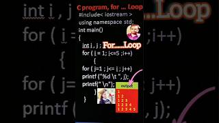 C program #For....Loop statement #c++ #java #Coding #neitcomputer #prakash sir.