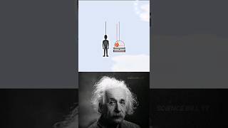 Physics is incredible 😳🗿😱 #physics #physicsfun #physicsshorts