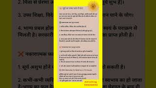 #surya9thhouse #astrochirag #astroremedies #sun #dailyastro #kundlireading #youtubeshorts #likeshare