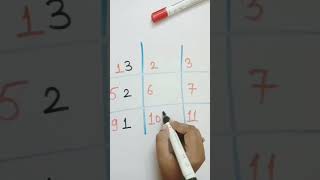 Table Of 13 #maths #math #mathstables