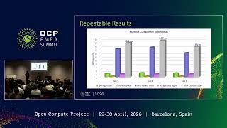 AI Datacenters as Grid-Responsive Flexible Loads:  Real-Time GPU Power Modulation