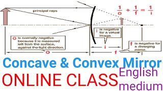 NCED_Virtual | Grade8 | mirror |science | Types of mirror | online study in Nepal |  | light