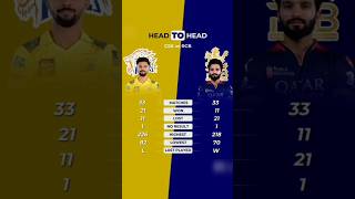 RCB vs CSK head to head stats and records ✅✅ Total wins records in ipl history #ipl #cricket #shorts