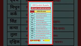Astrology #Vastu #shorts #jyotish #astrology #kundali #hastrekha #omjyotishkendra