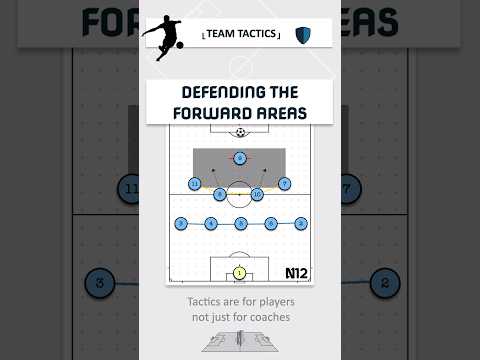 Defending begins at the front! #fussballtaktik #soccercoaching #football #soccer #fussballtrainer