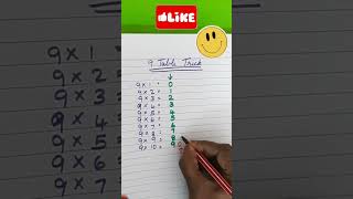 Easy Trick to learn Table Of 9 | #mathtricks #mathstables #trickstolearntables #talktoyourbrain