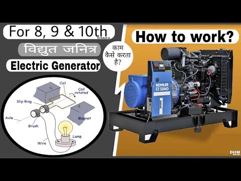 विद्युत जनित्र(Generator)से बिजली कैसे बनायीं जाती है?